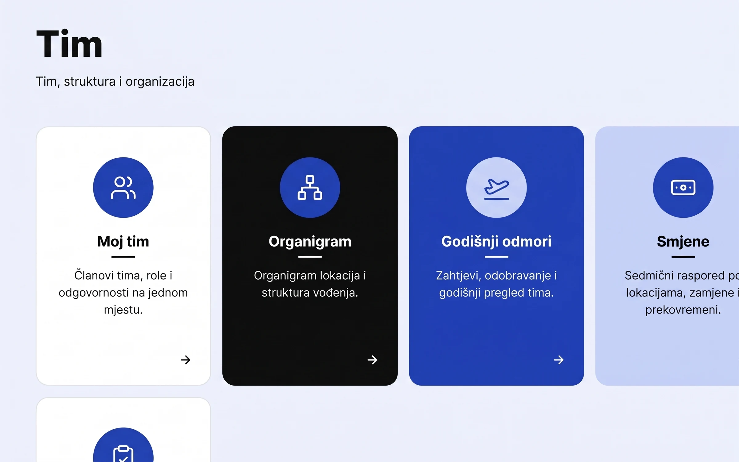 Modul Tim: moj tim, organigram, godišnji odmori i smjene
