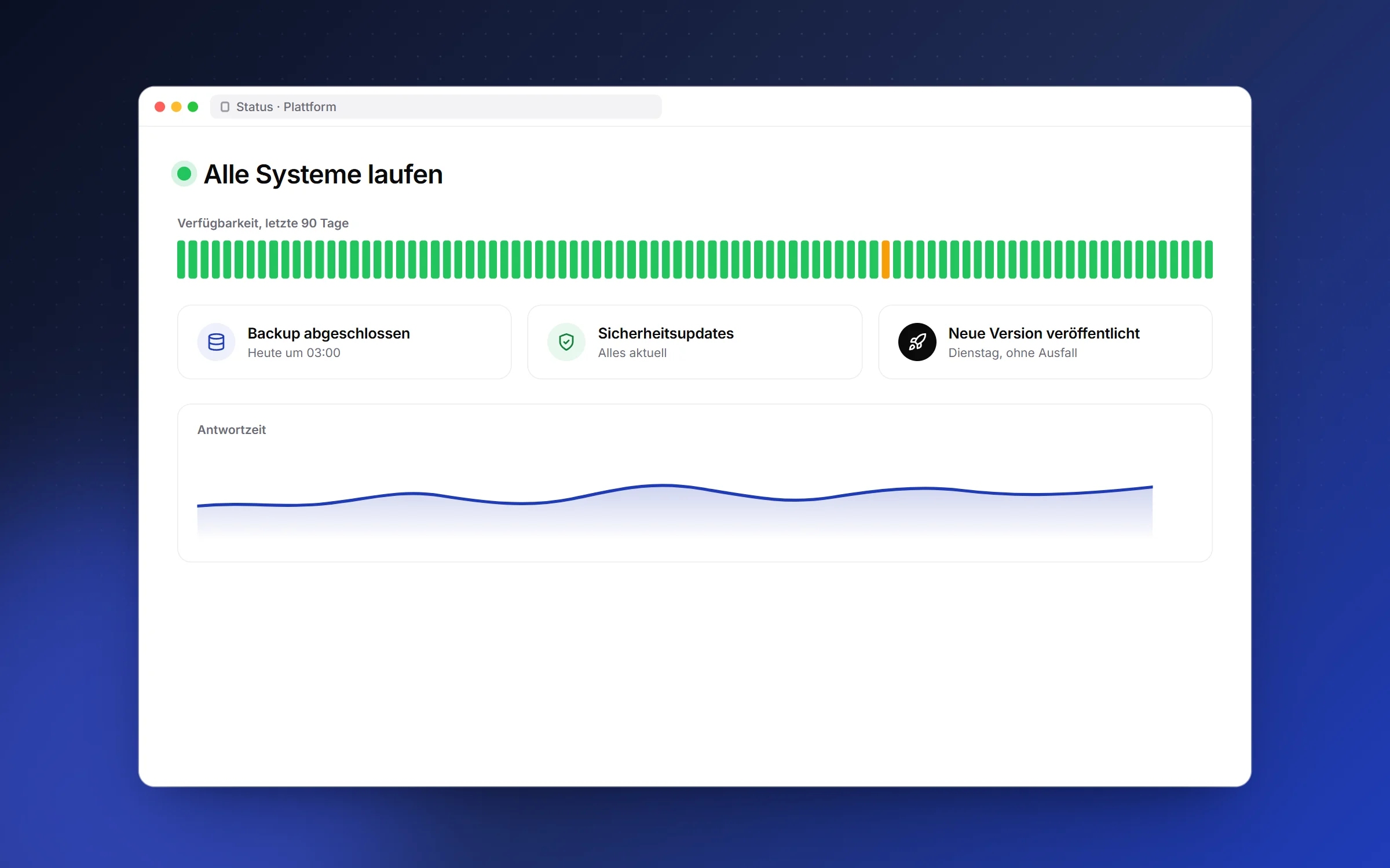 Wartung: Plattformstatus, Verfügbarkeit, Backup, Sicherheitsupdates und eine neue Version ohne Ausfall