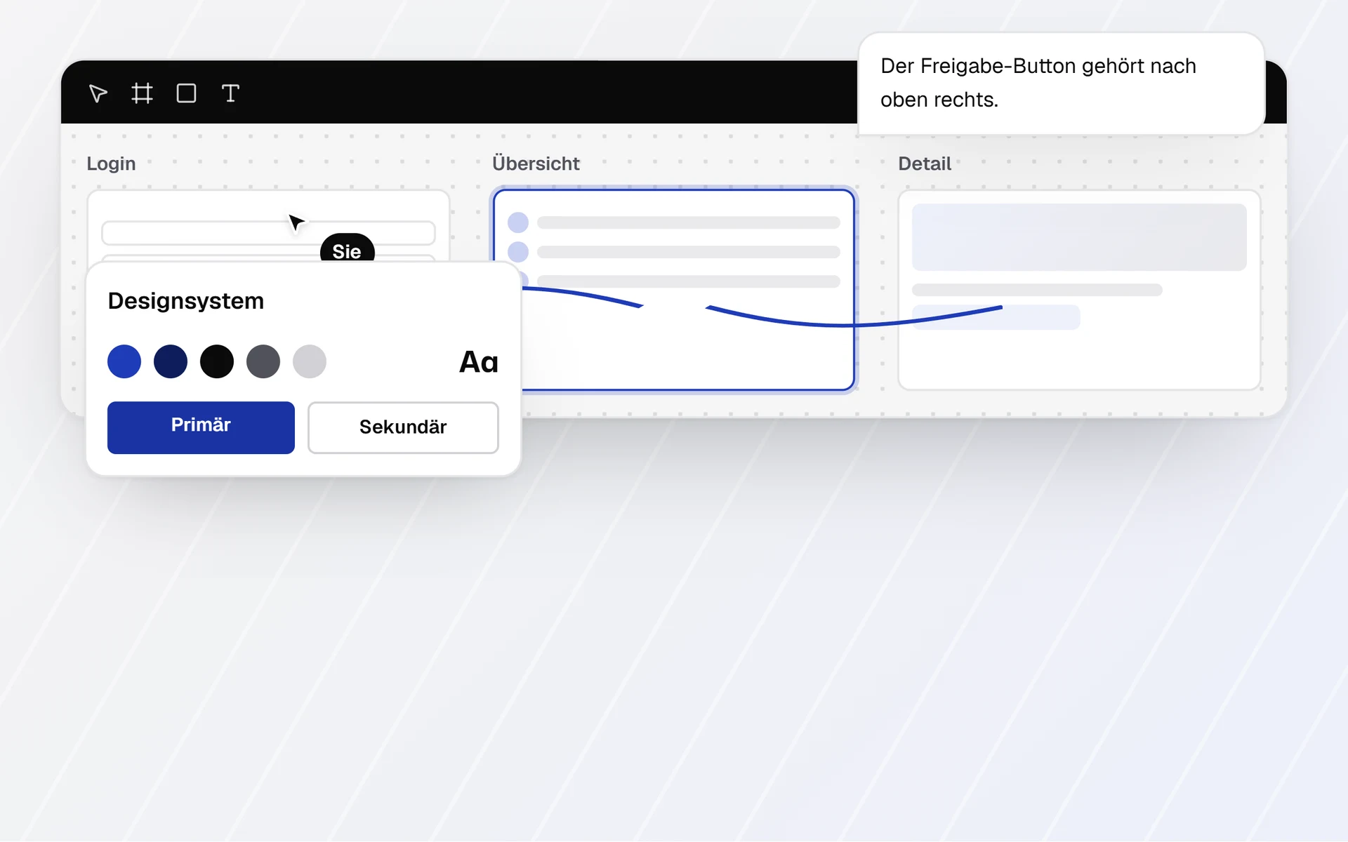 Illustration: klickbarer Prototyp in Figma mit drei verknüpften Screens und Designsystem